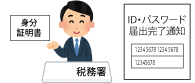 e-Tax