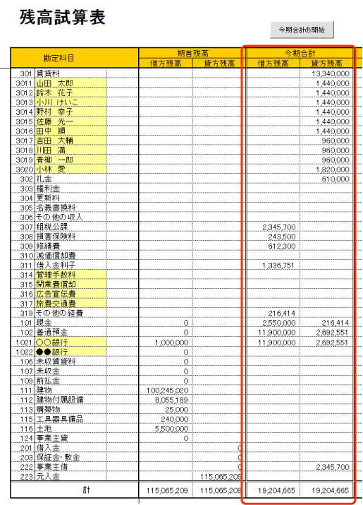 決算