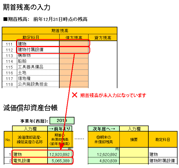 決算