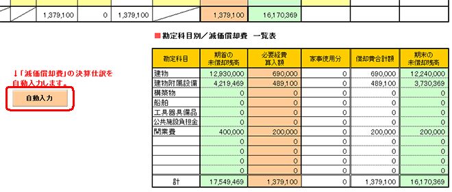 減価償却資産台帳