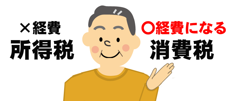消費税